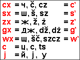 Universal slavic language: flexible grammar and spelling